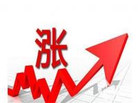 不銹鋼價格又雙叒調整了，你還在觀望嗎？